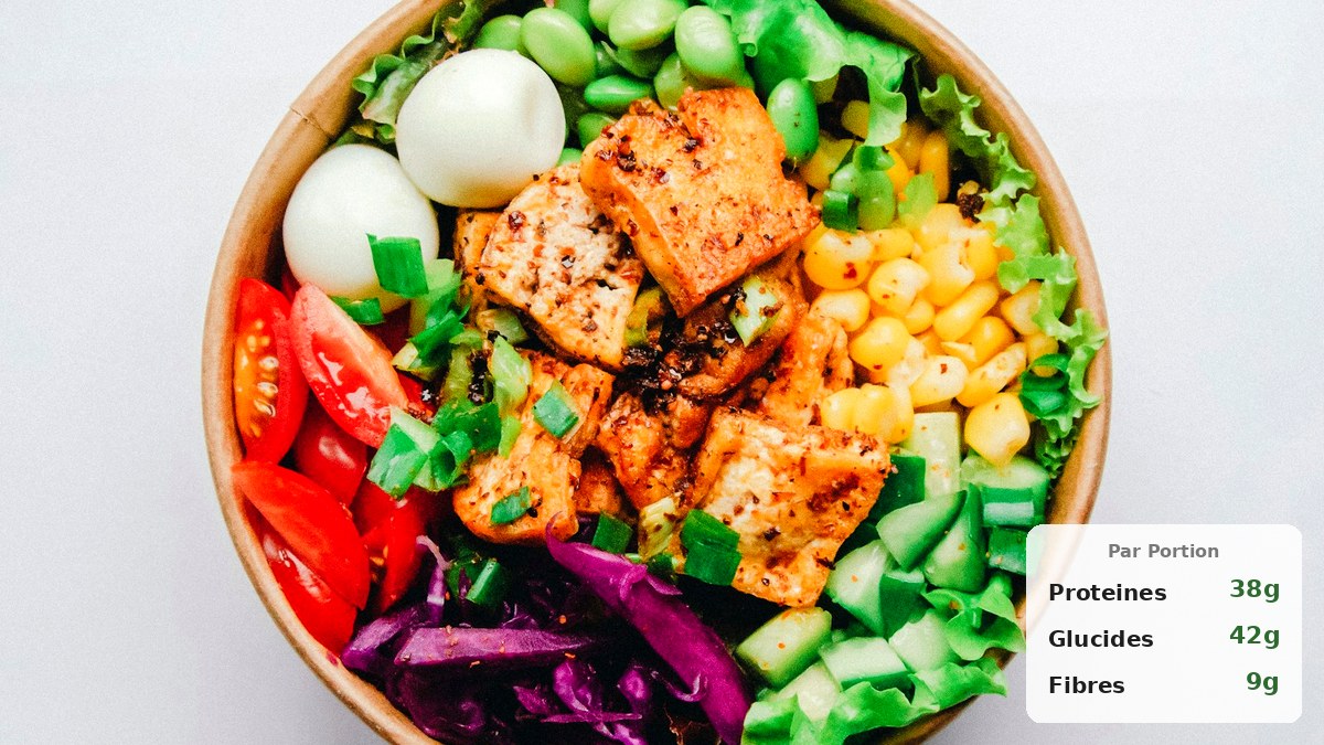 Salade protéinée composée avec poulet, quinoa et avocat dans un bol healthy